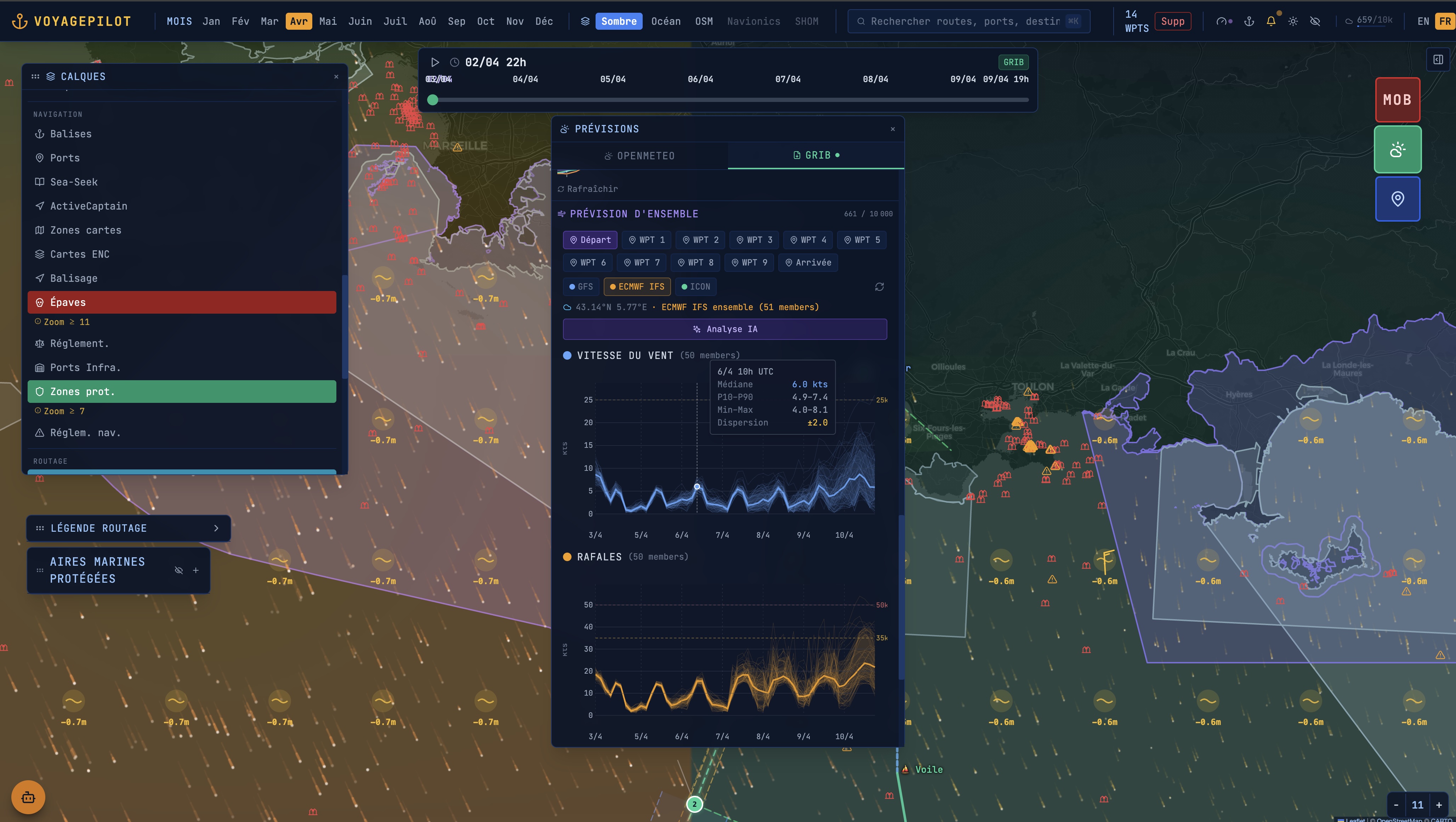 Ensemble spaghetti plots
